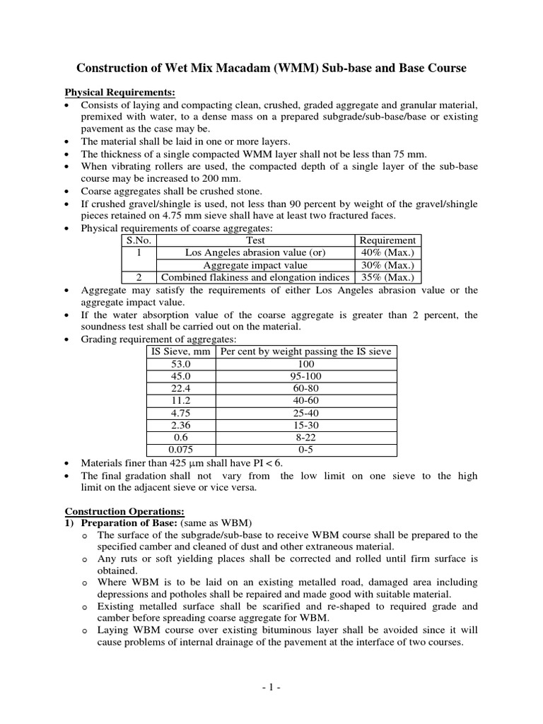 09 Construction WMM | Road Surface | Construction Aggregate