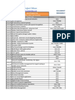 Download Java Project List by deepakgkk SN36722985 doc pdf