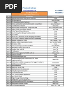 Download Java Project List by deepakgkk SN36722985 doc pdf