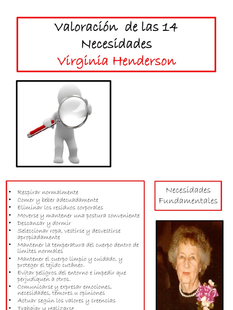 Valoración de las 14 Necesidades Virginia
