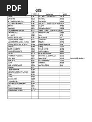 Kode Bpjs Pdf Knee Hand