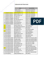 Administrasi Kelas Bahasa Indonesia 1