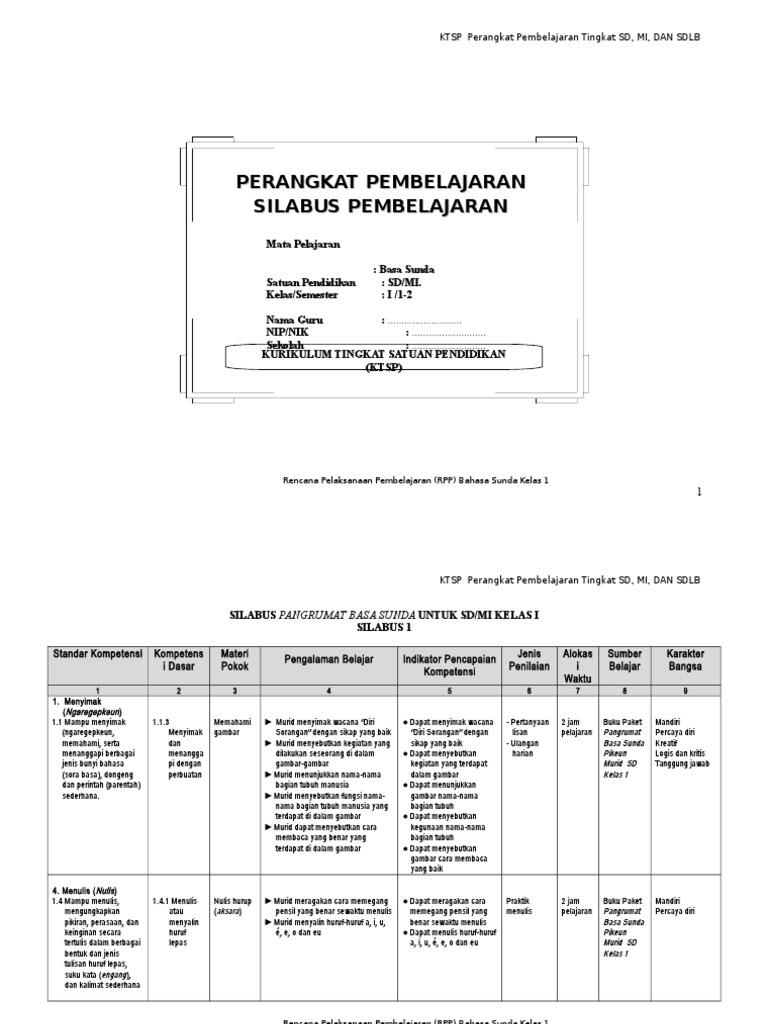 B SUNDA KELAS 1