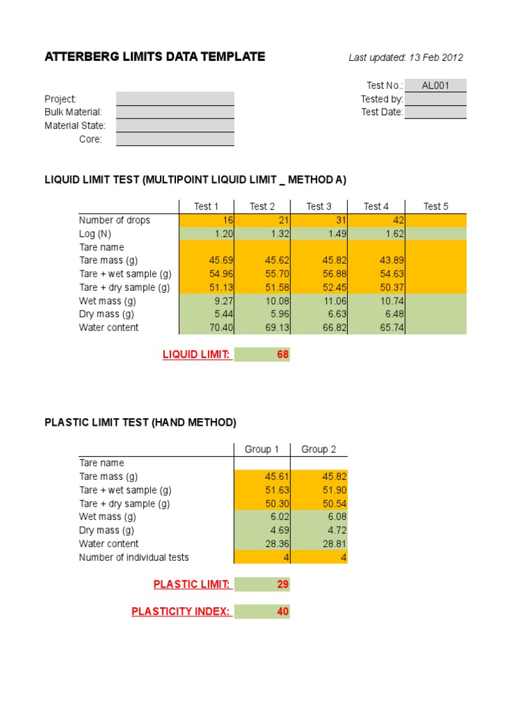 Atterberg Limits Data Template: Liquid Limit Test (Multipoint Liquid ...