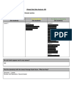 I Readydataanalysisformll