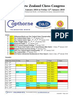 125 New Zealand Chess Congress: Monday 1 January 2018 To Friday 12 January 2018