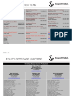 Seaport Global Equity Coverage List