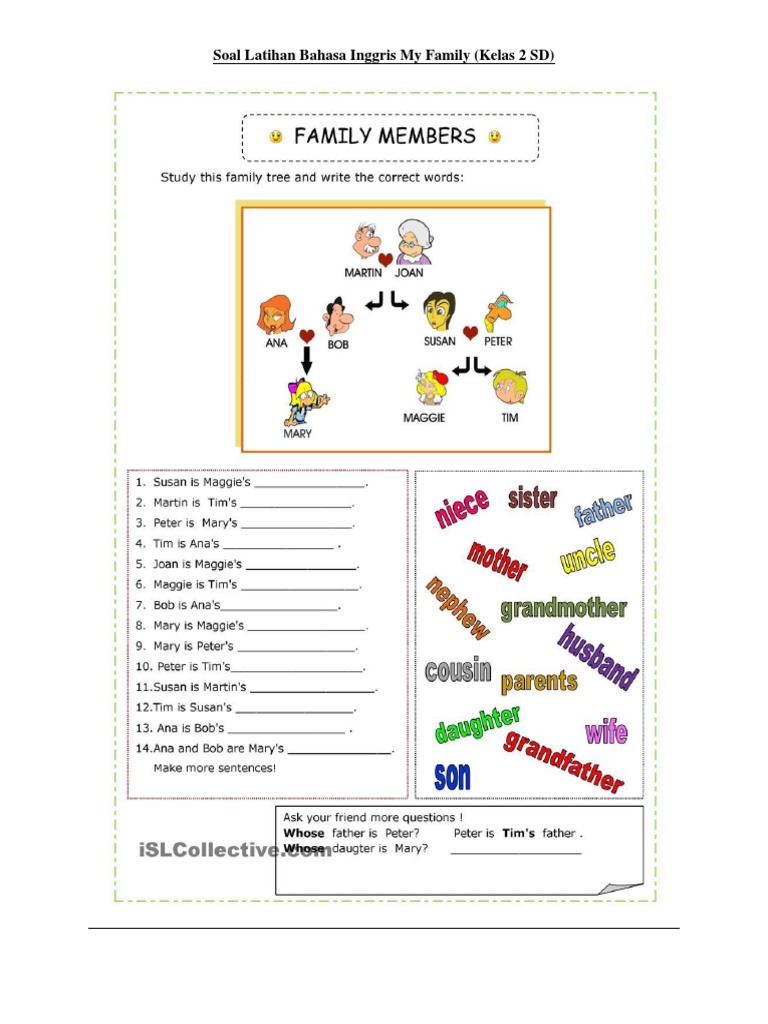 Soal Latihan Bahasa Inggris My Family Kelas 2 Sd