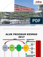 Kebijakan Program PL 2017