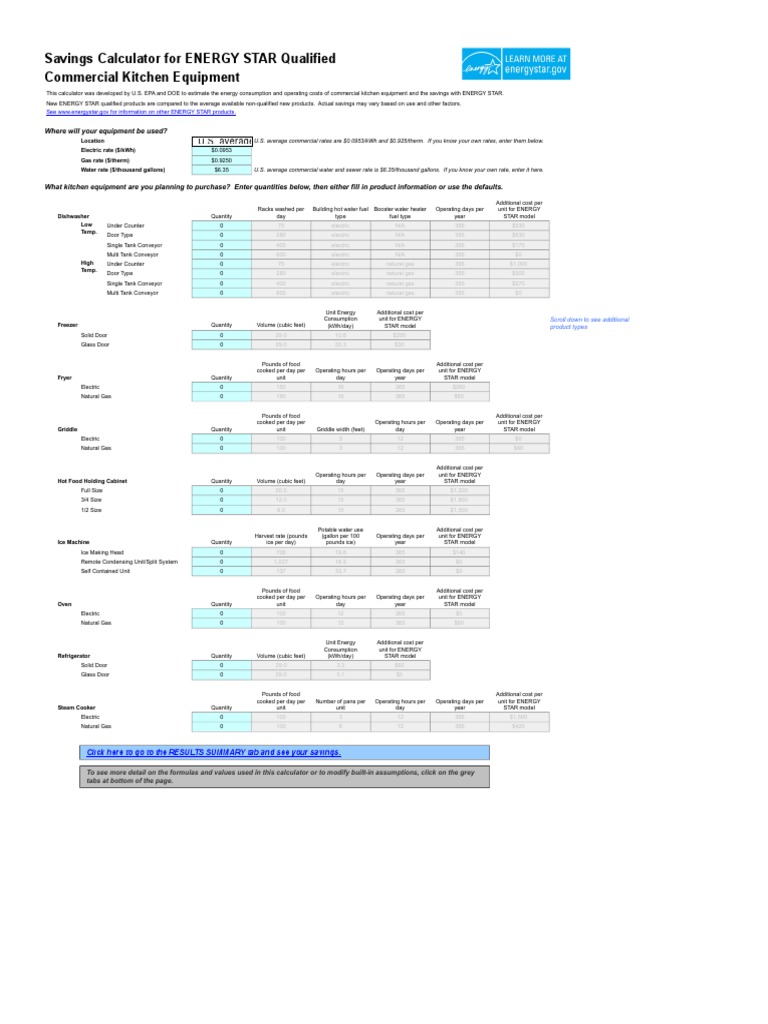 Commercial Kitchen Equipment Calculator PDF Water Heating