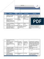 Quiz Report - MC and Historical Calculations