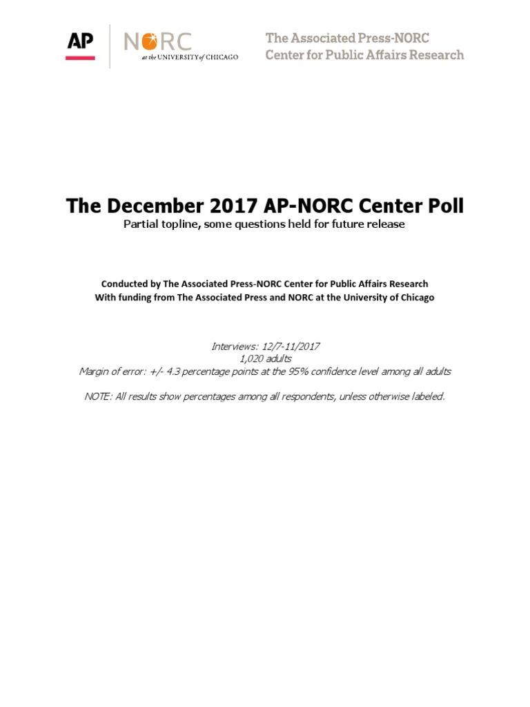 AP Custom Poll Topline December - Russia | PDF | Survey Methodology ...