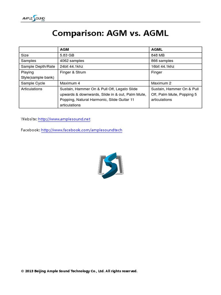 Comparison AGM Vs AGML | PDF