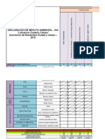 Matriz de Leopold Construccion