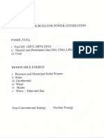 Sources of Energy- Malaysian Scenario Part 1