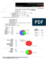 case log totals