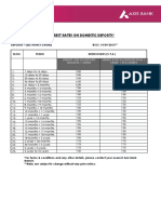 Interest-Rates-on-Domestic-Deposits.pdf