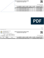 Peringkat TTD PB