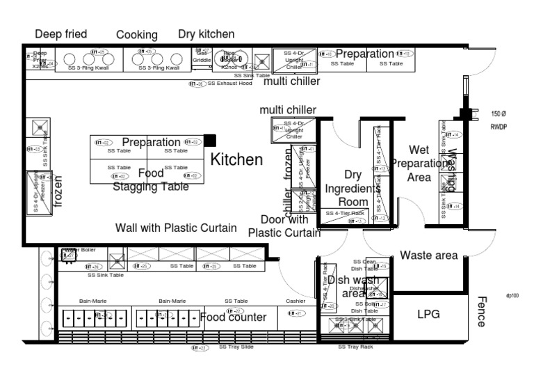 typical canteen layout for 1000 pax per day Kitchen Home Free 30