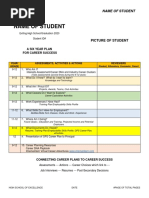 gps career plan 2027 blank template  2 -2