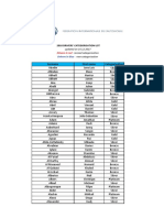 2018 FIA Drivers Categorisation List 141217