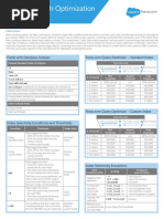 Cheatsheet: Fields With Database Indexes