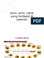 Jenis Rokok di Pasaran