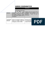 CUADROS COMPARATIVO