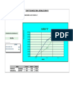 5.9.6 Curva S Adicional #01