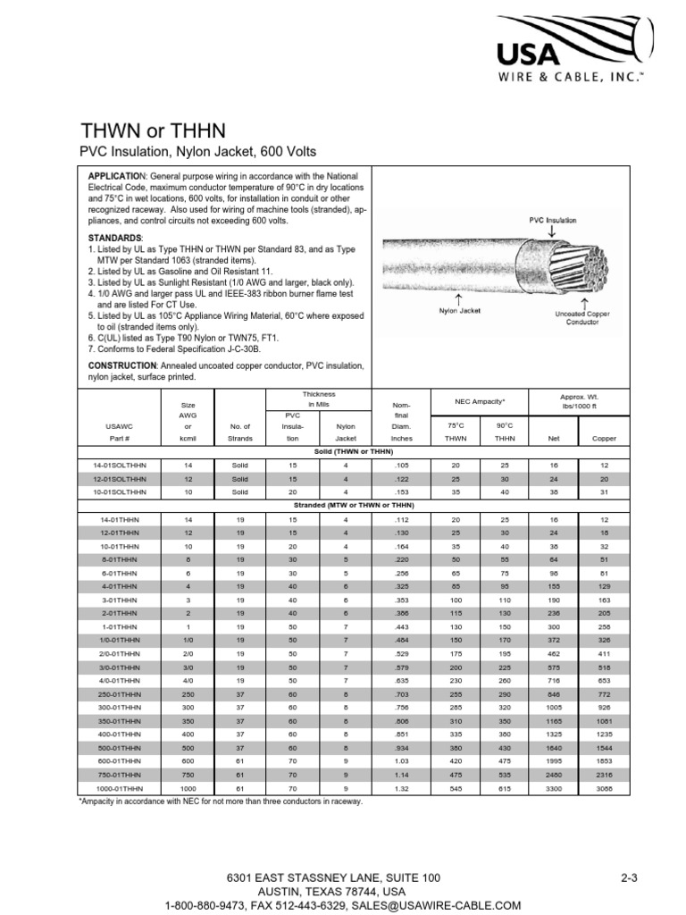 THHN THWN PDF | PDF | Electrical Wiring | Electrical Conductor