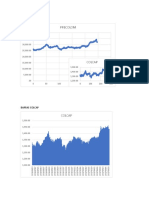 Pfbcolom: Grafico Dispersion