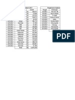 Pembelian Bulan Septembert 2017 Pengeluaran September 2017: Total