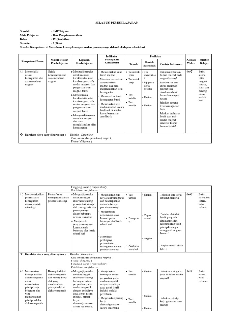 SILABUS IPA Kelas 9 Semester 2.docx