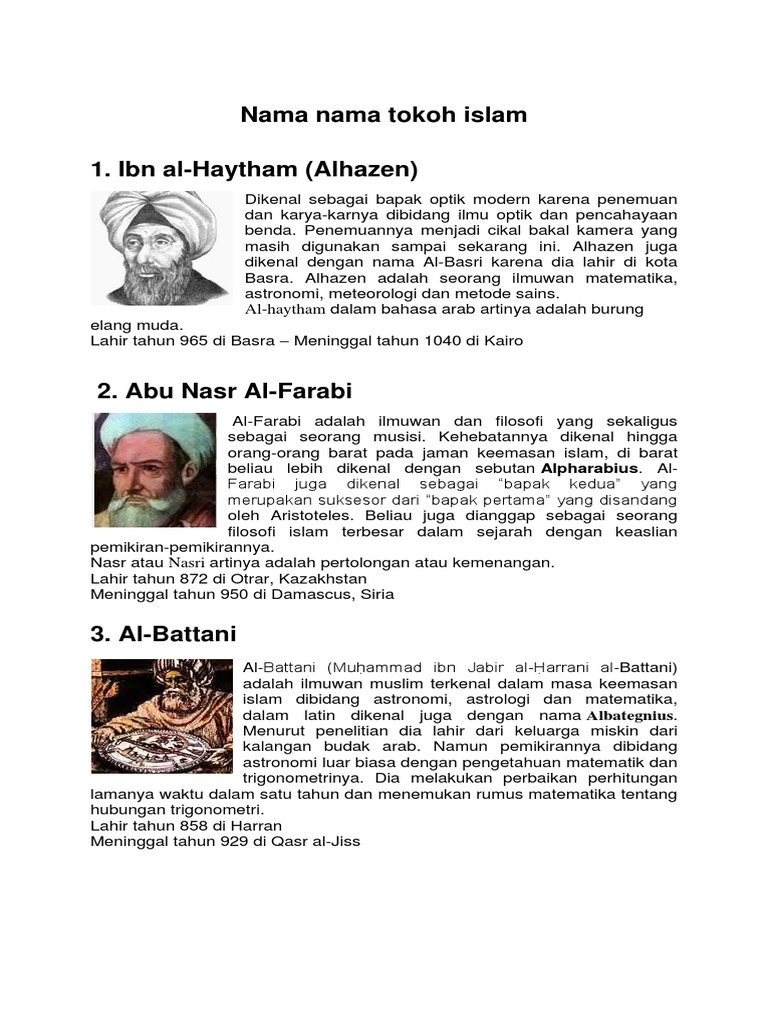 Nama Nama Tokoh Islam