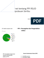 Hasil Surveil Tentang PPI RSUD Kepulauan Seribu