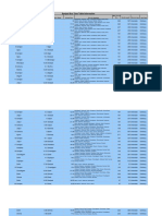 Sonipat Bus Time Table PDF