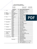 Daftar Judul Referat