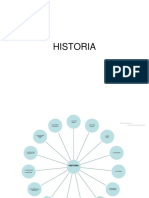 Curso Historia Historia de Flosofia