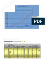 System Characteristic Curve: Flow (m3/s)