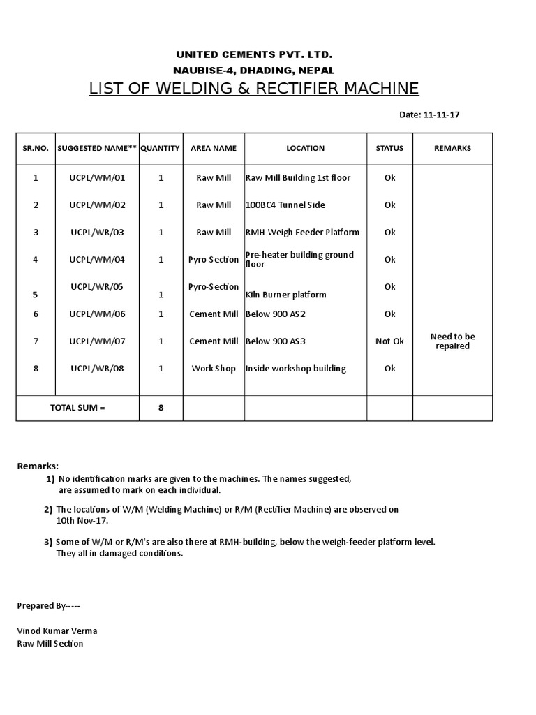 List For Welding & Rectifier Machine PDF