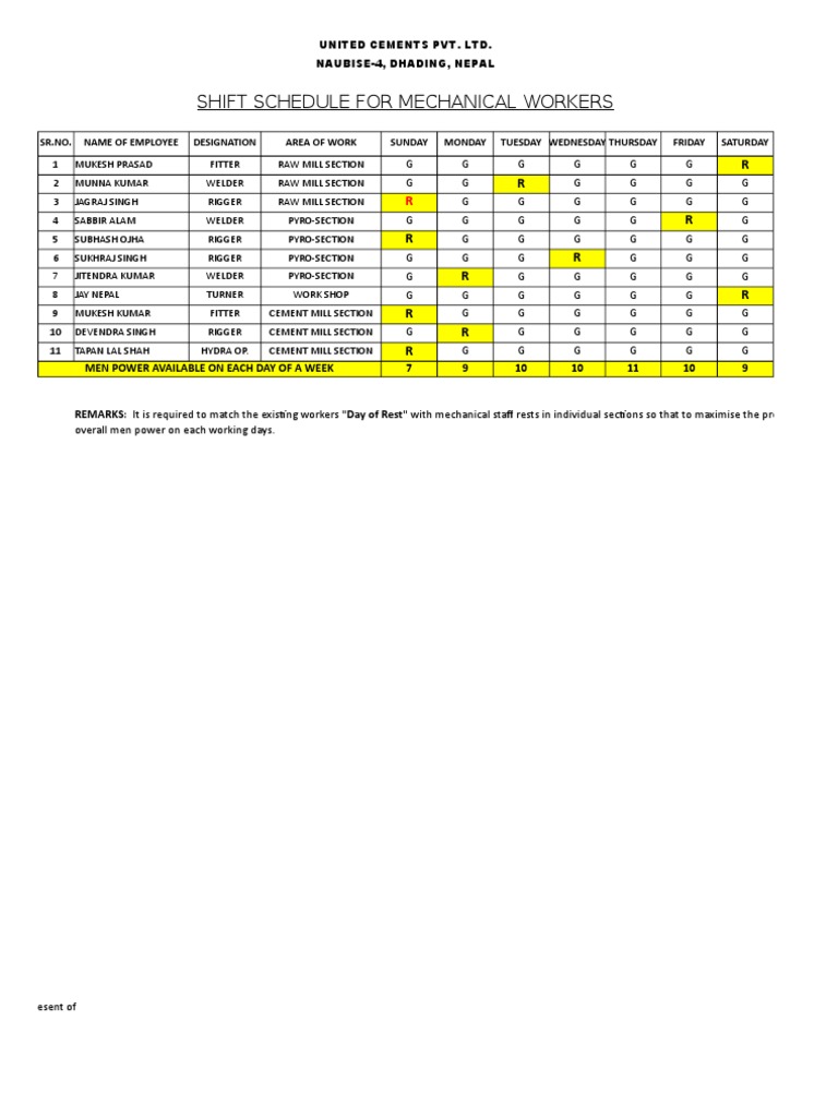 Mechanical Workers Shift Schedule | PDF