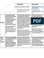 phosphates in the bay framing the problem table