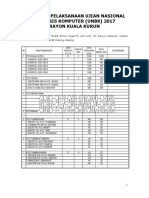 SOP Siaga Pelaksanaan UNBK 2017