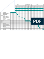 Gantt Chart