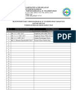 Daftar Urutan Form. RM R.inap