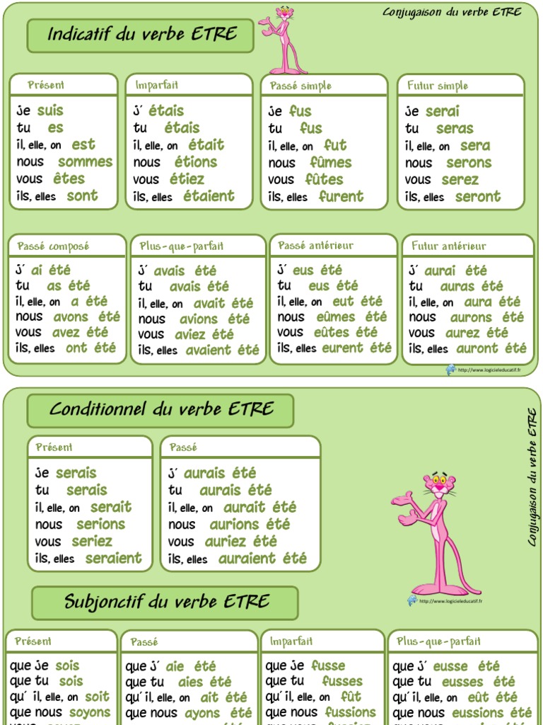 Verbe Etre Au Conditionnel Present Verbe Etre | PDF | Verbe | Morphologie