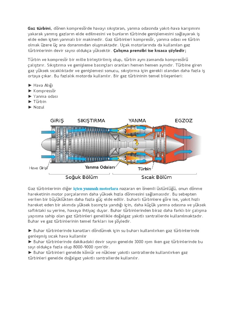 Gaz Türbini | PDF