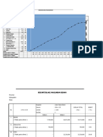 5.jalan Rabat Drainase Plat Duicker