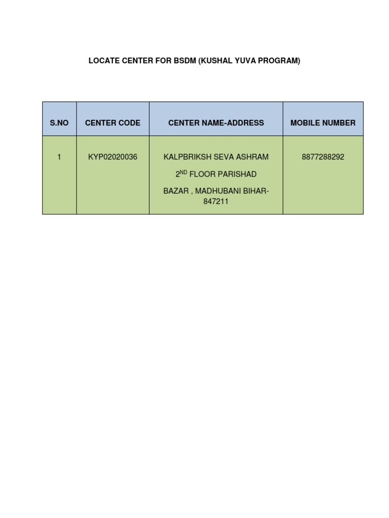 KYP Center List for BSDM in Bihar | PDF