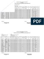 Masterlist of The Beneficiaries (Caraniogan) 1